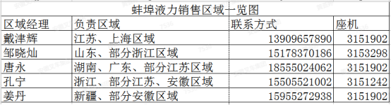 聯(lián)系方式-后榮榮.png 聯(lián)系方式-后榮榮.png